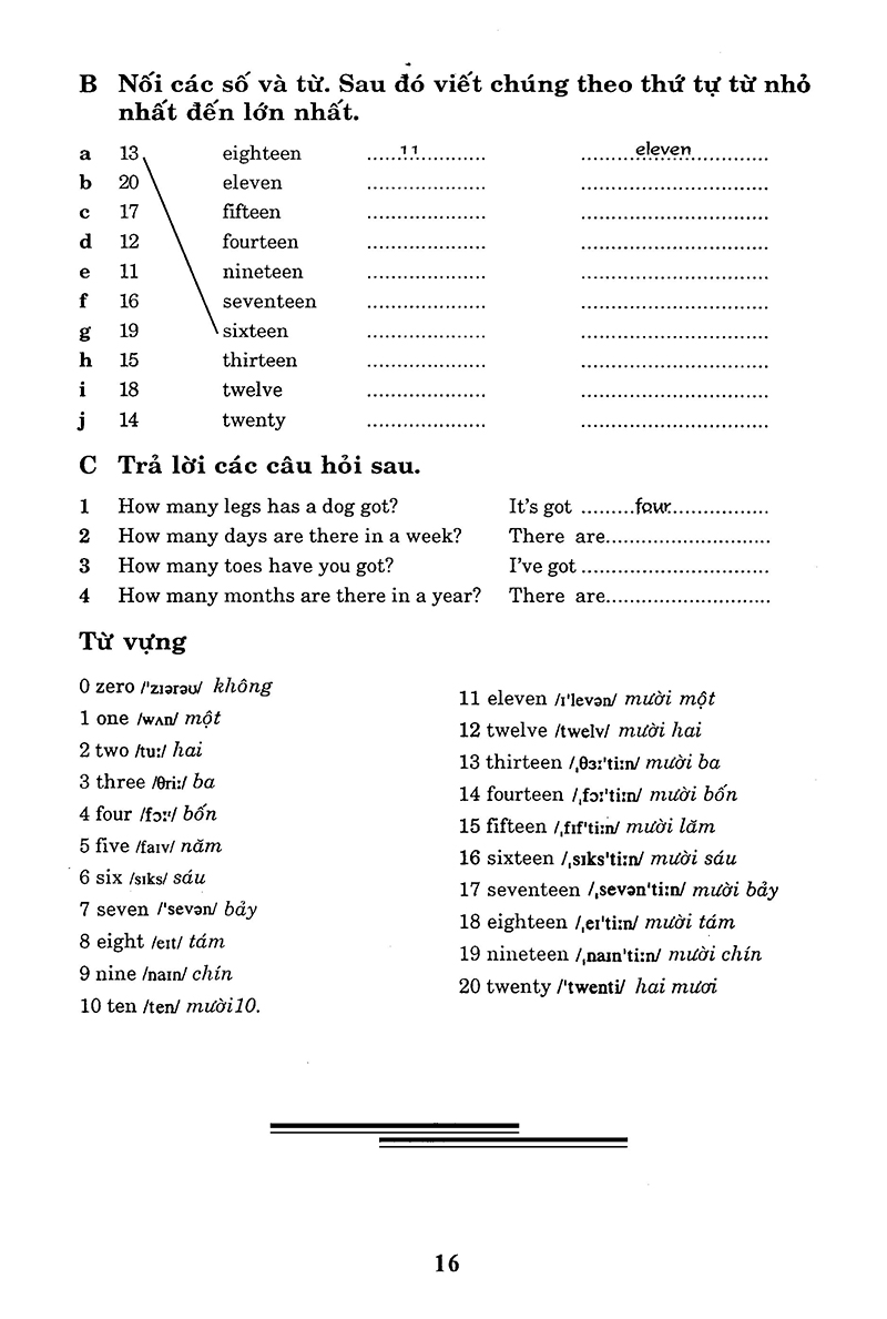 từ vựng tiếng anh thực hành