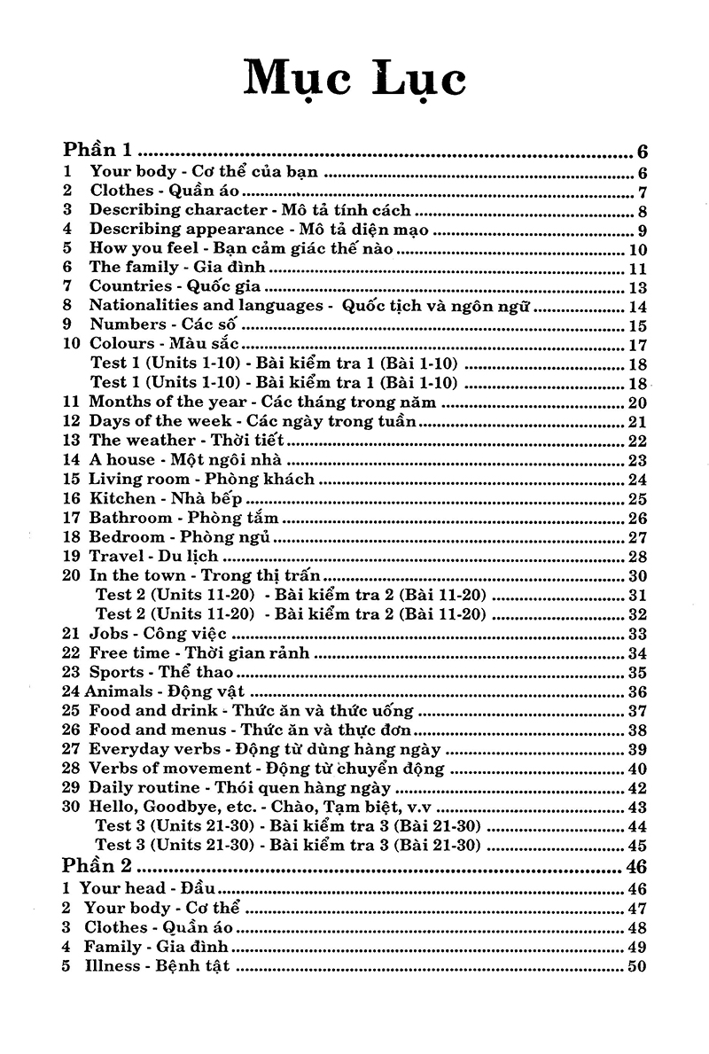 từ vựng tiếng anh thực hành