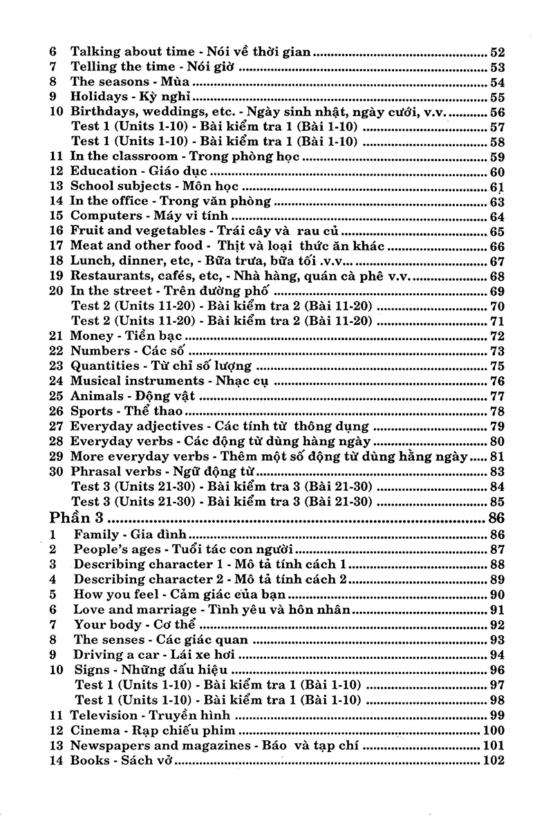 từ vựng tiếng anh thực hành
