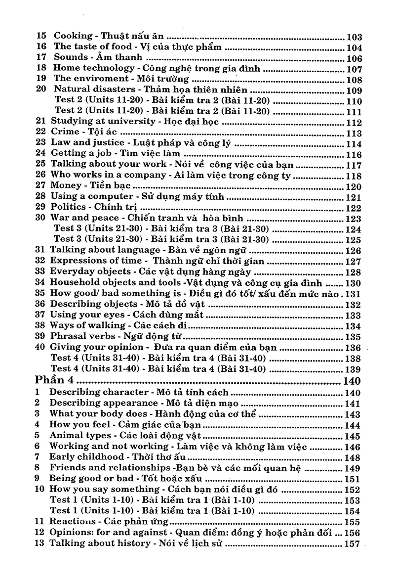 từ vựng tiếng anh thực hành