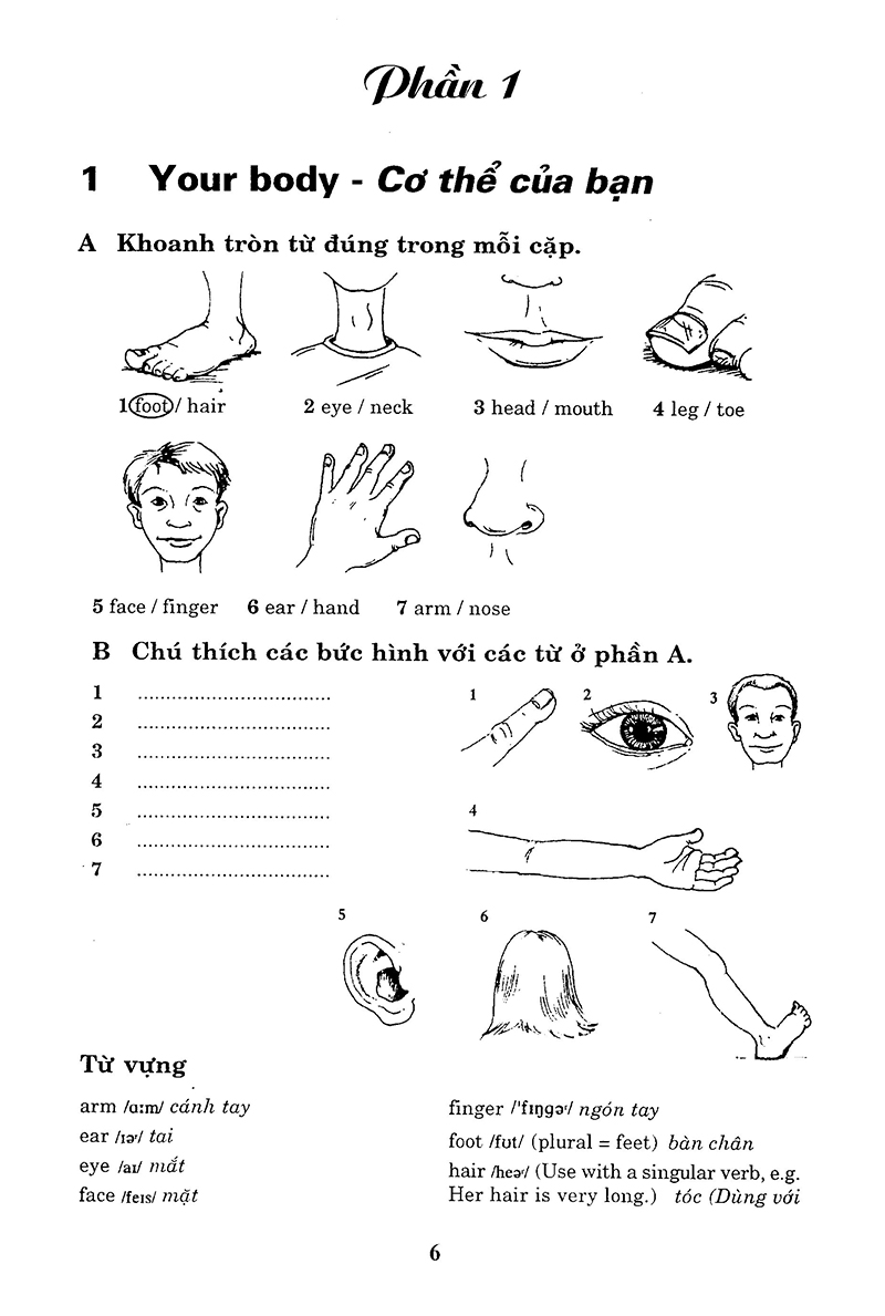 từ vựng tiếng anh thực hành