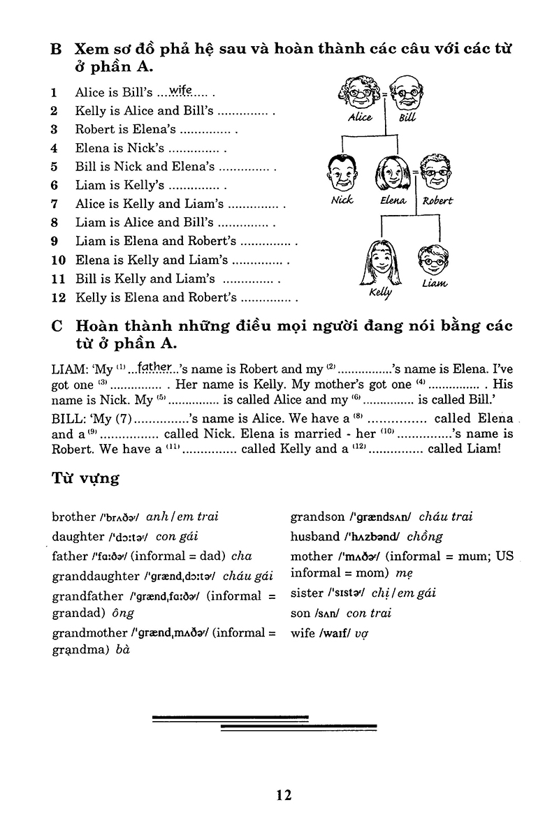 từ vựng tiếng anh thực hành