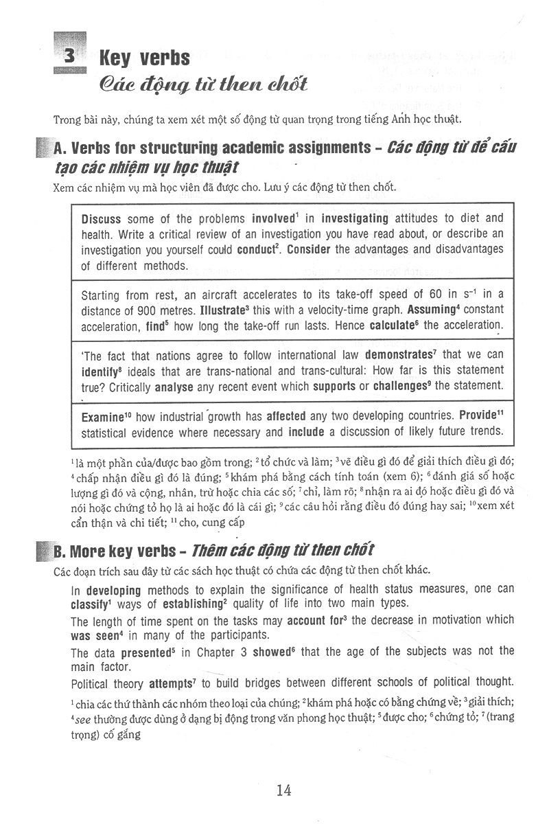 từ vựng tiếng anh thường dùng