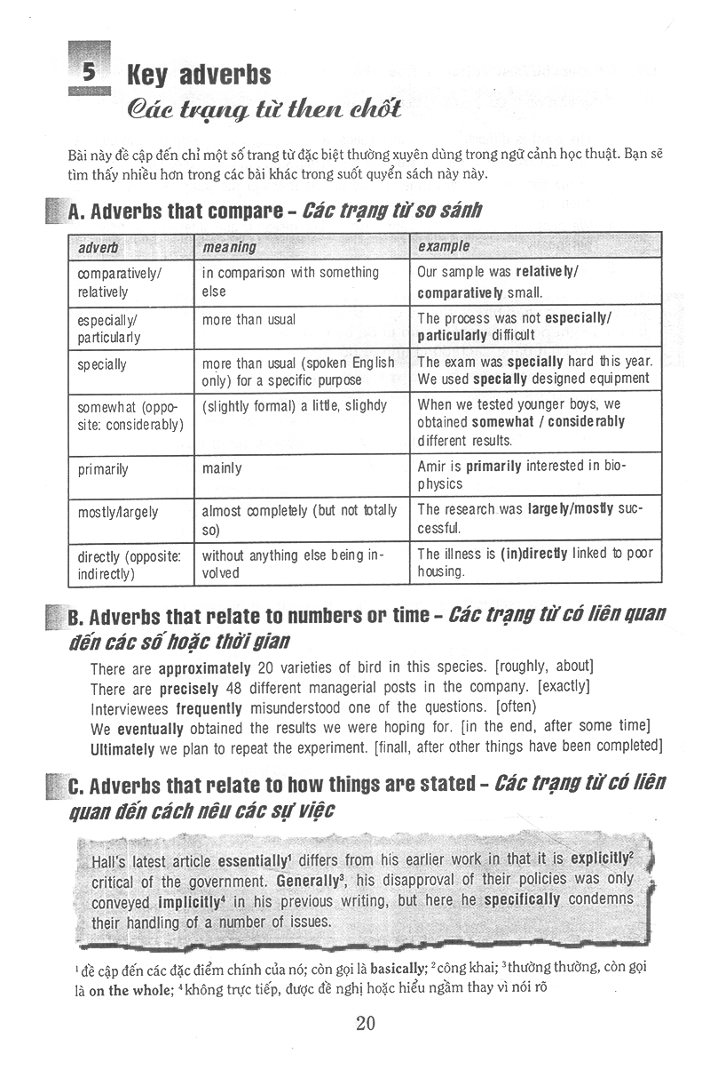 từ vựng tiếng anh thường dùng