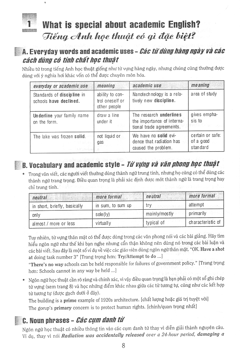 từ vựng tiếng anh thường dùng