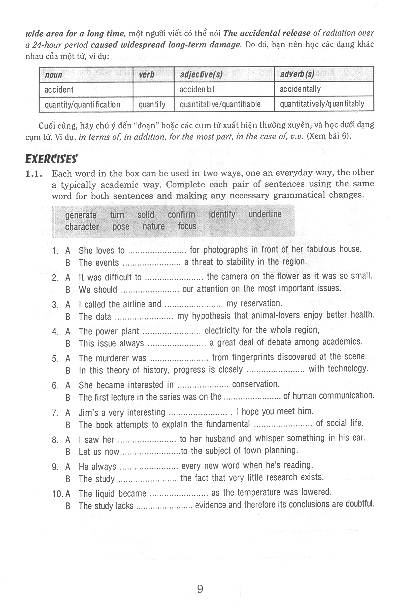 từ vựng tiếng anh thường dùng