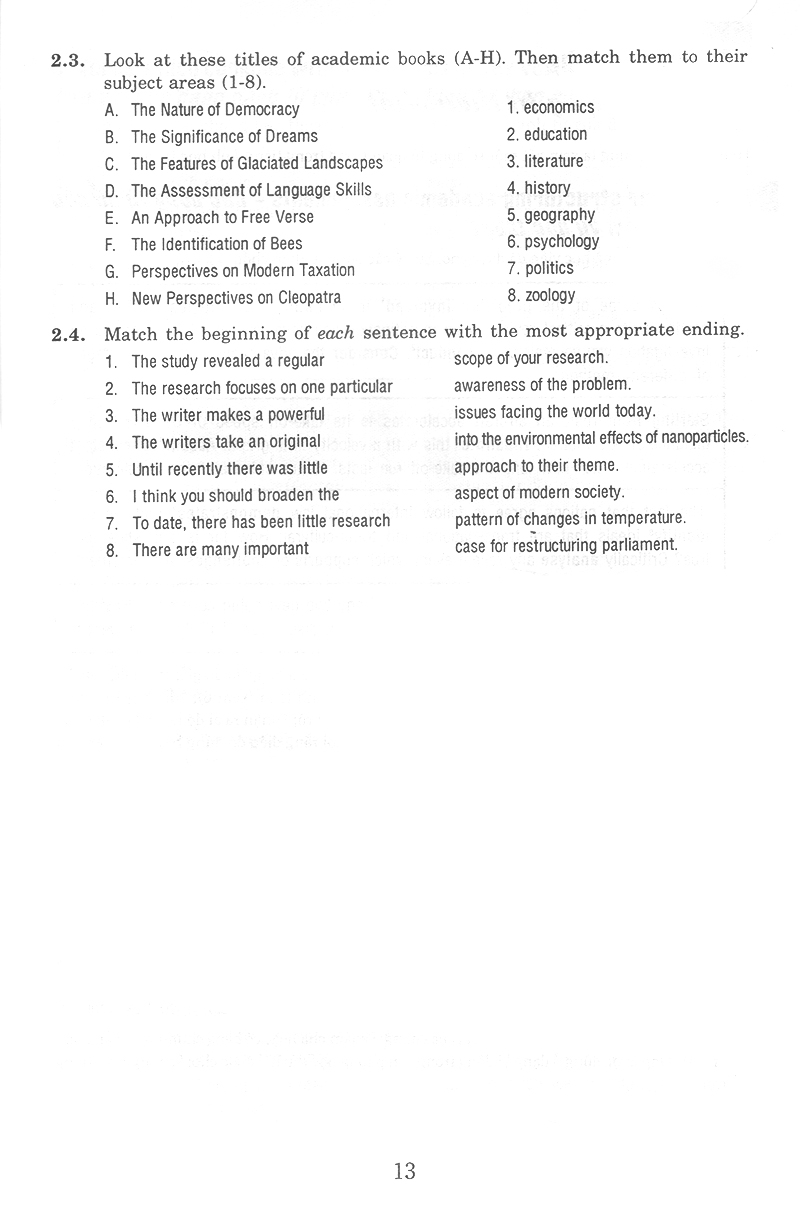 từ vựng tiếng anh thường dùng