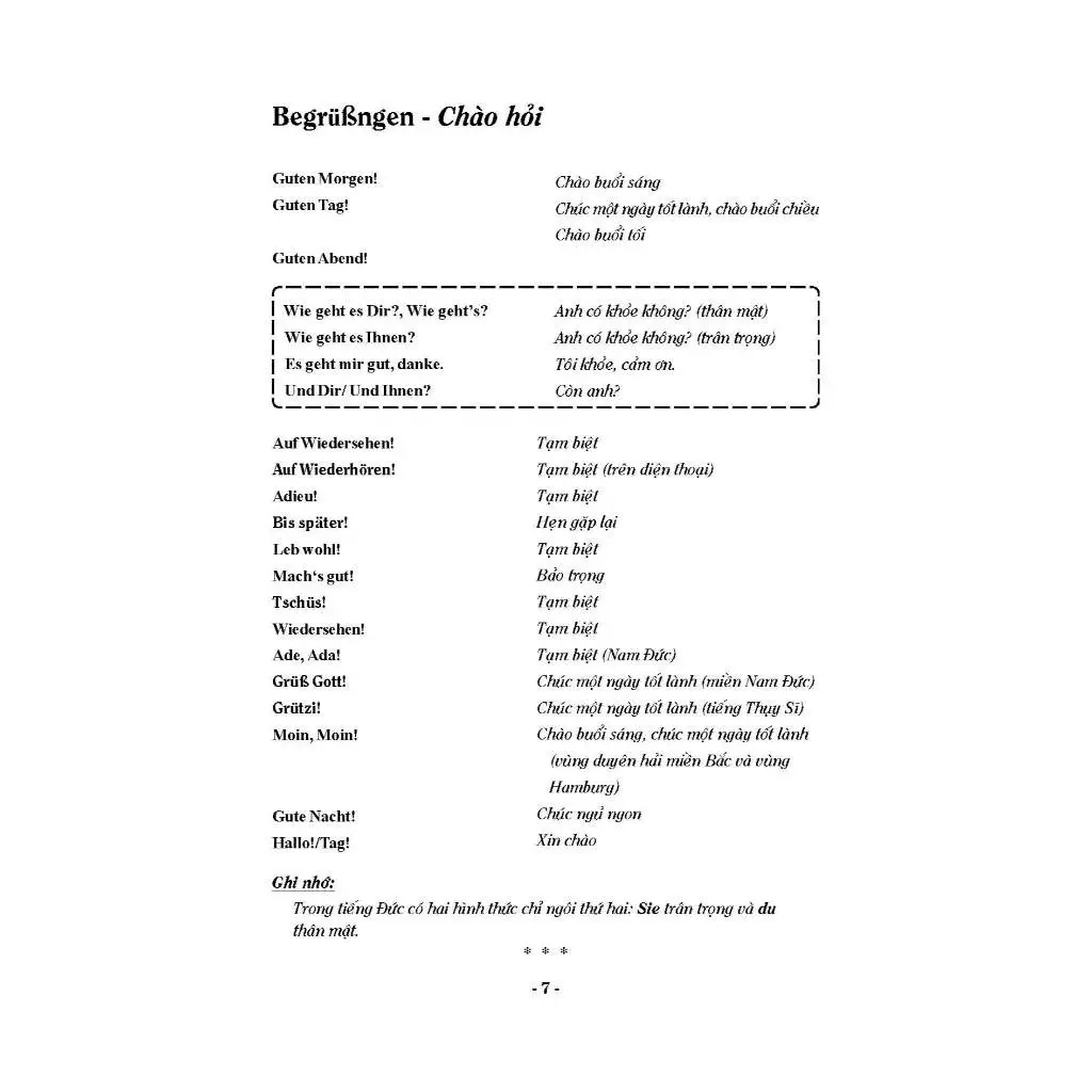 từ vựng tiếng đức theo chủ đề