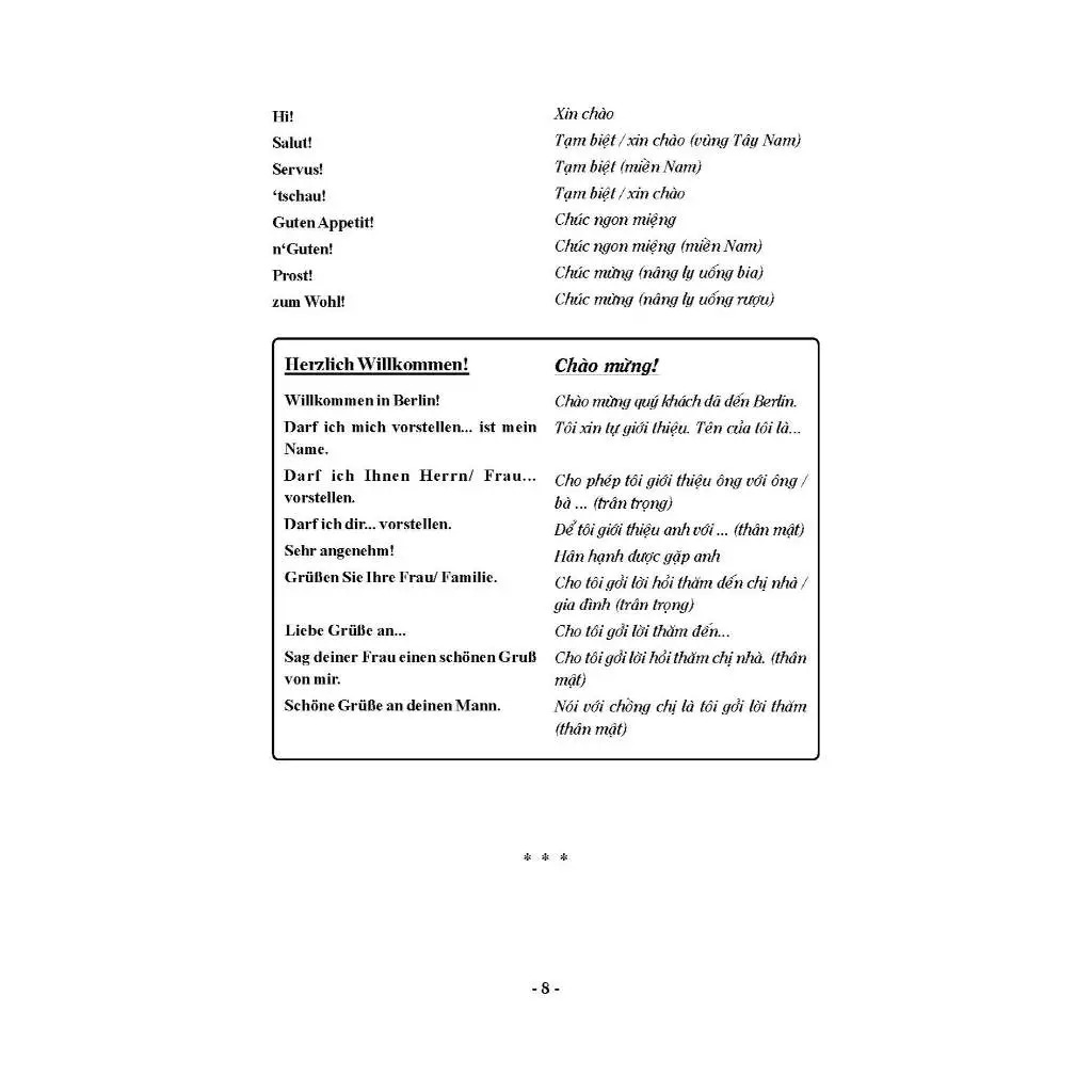 từ vựng tiếng đức theo chủ đề