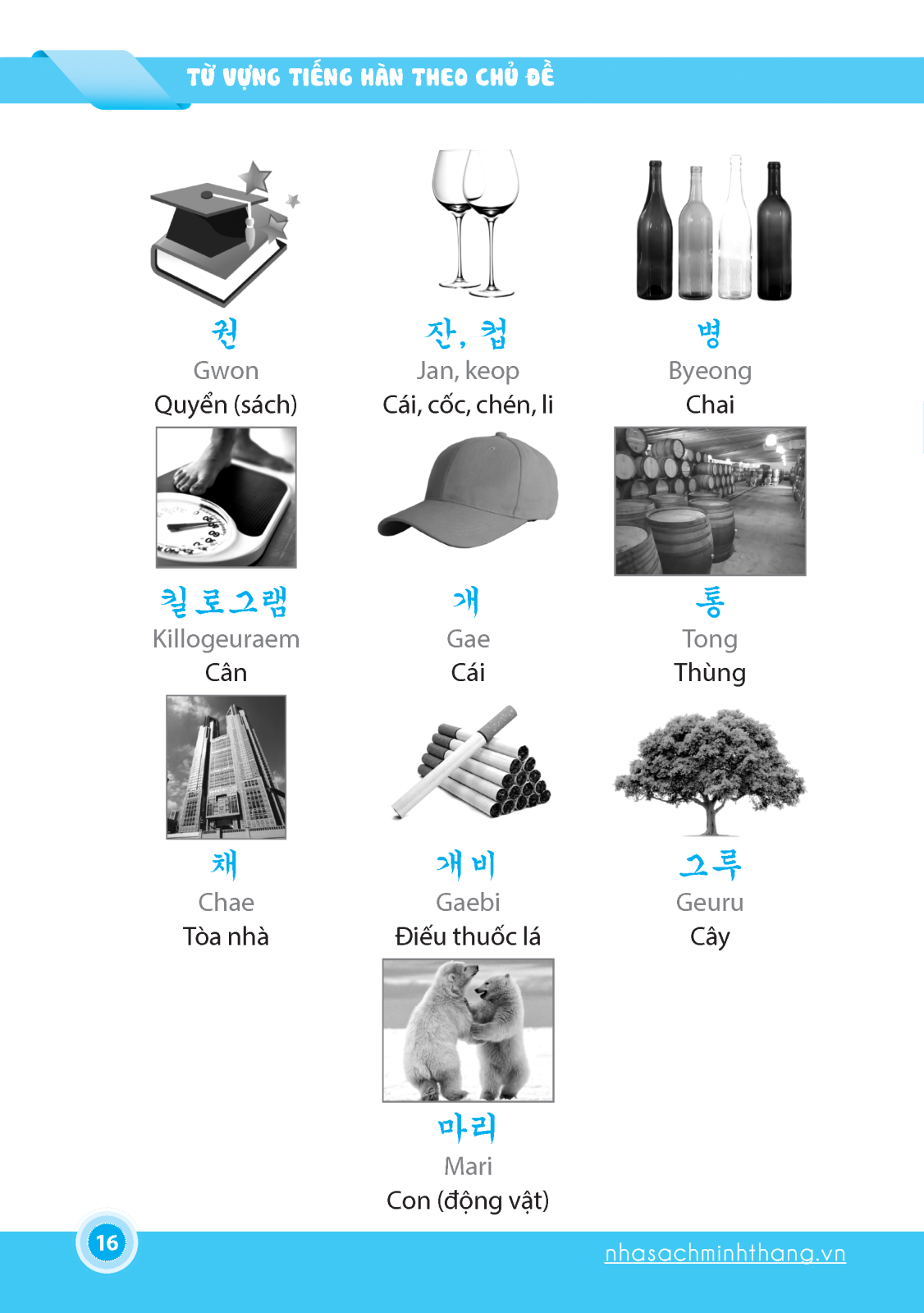 từ vựng tiếng hàn theo chủ đề (tái bản - kèm đĩa cd)