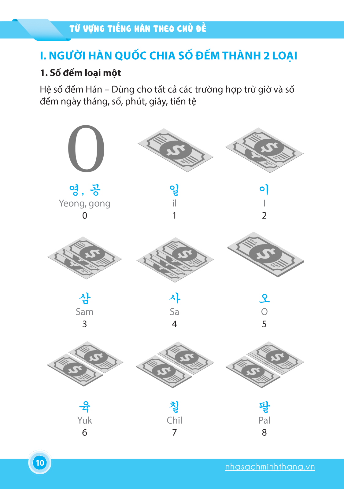 từ vựng tiếng hàn theo chủ đề (tái bản - kèm đĩa cd)