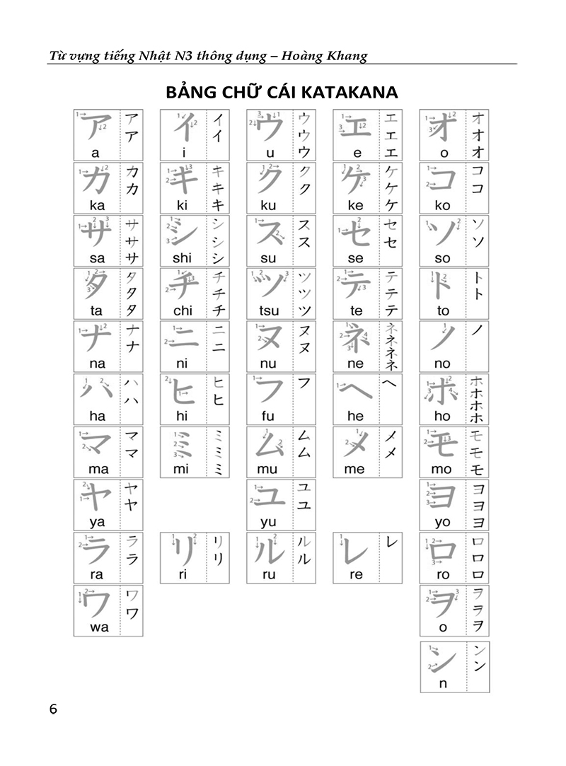 từ vựng tiếng nhật n3 thông dụng