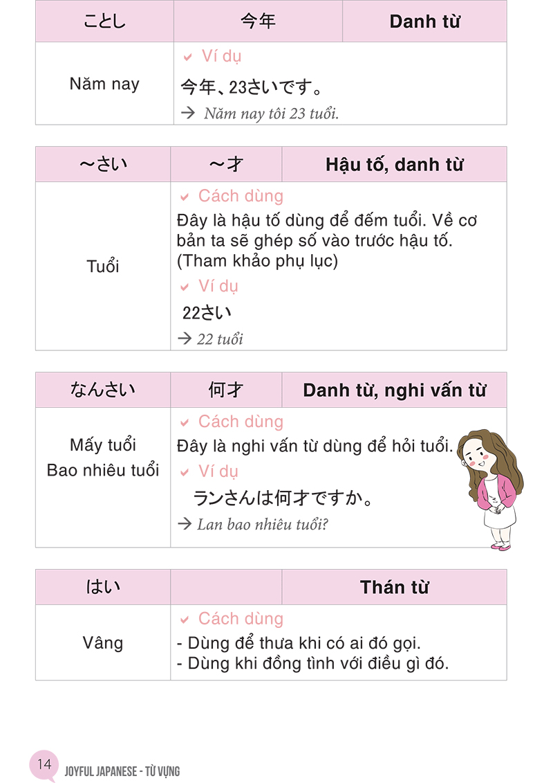 từ vựng tiếng nhật qua hội thoại giao tiếp