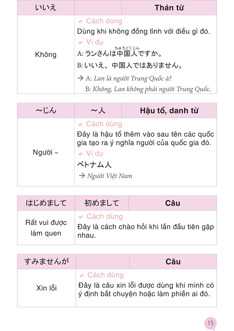 từ vựng tiếng nhật qua hội thoại giao tiếp