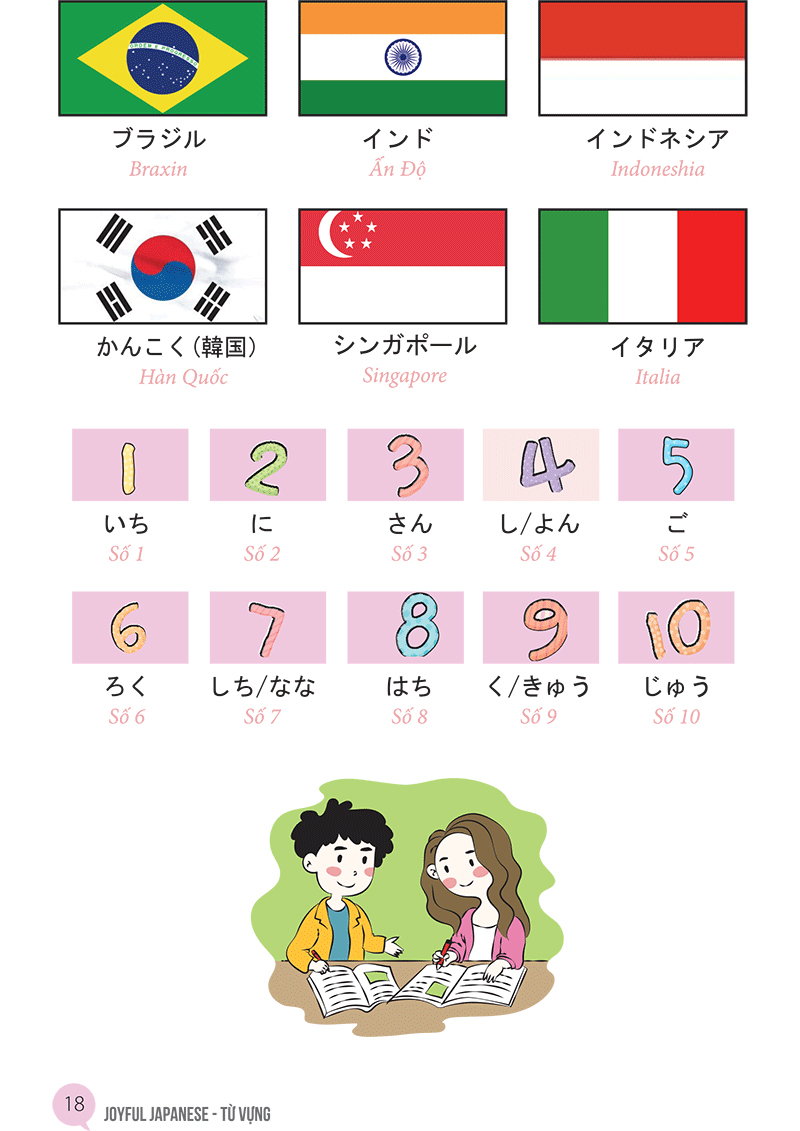 từ vựng tiếng nhật qua hội thoại giao tiếp