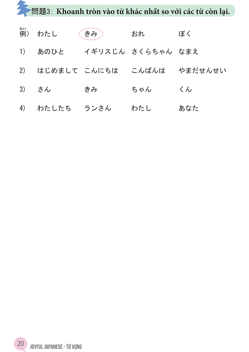 từ vựng tiếng nhật qua hội thoại giao tiếp