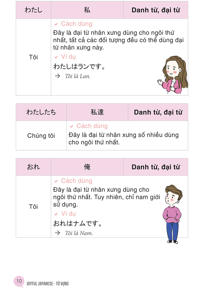 từ vựng tiếng nhật qua hội thoại giao tiếp