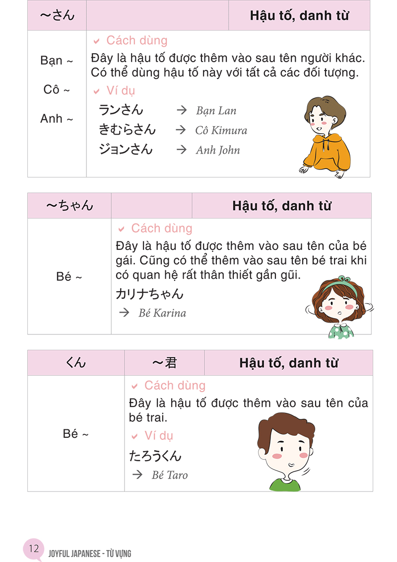 từ vựng tiếng nhật qua hội thoại giao tiếp