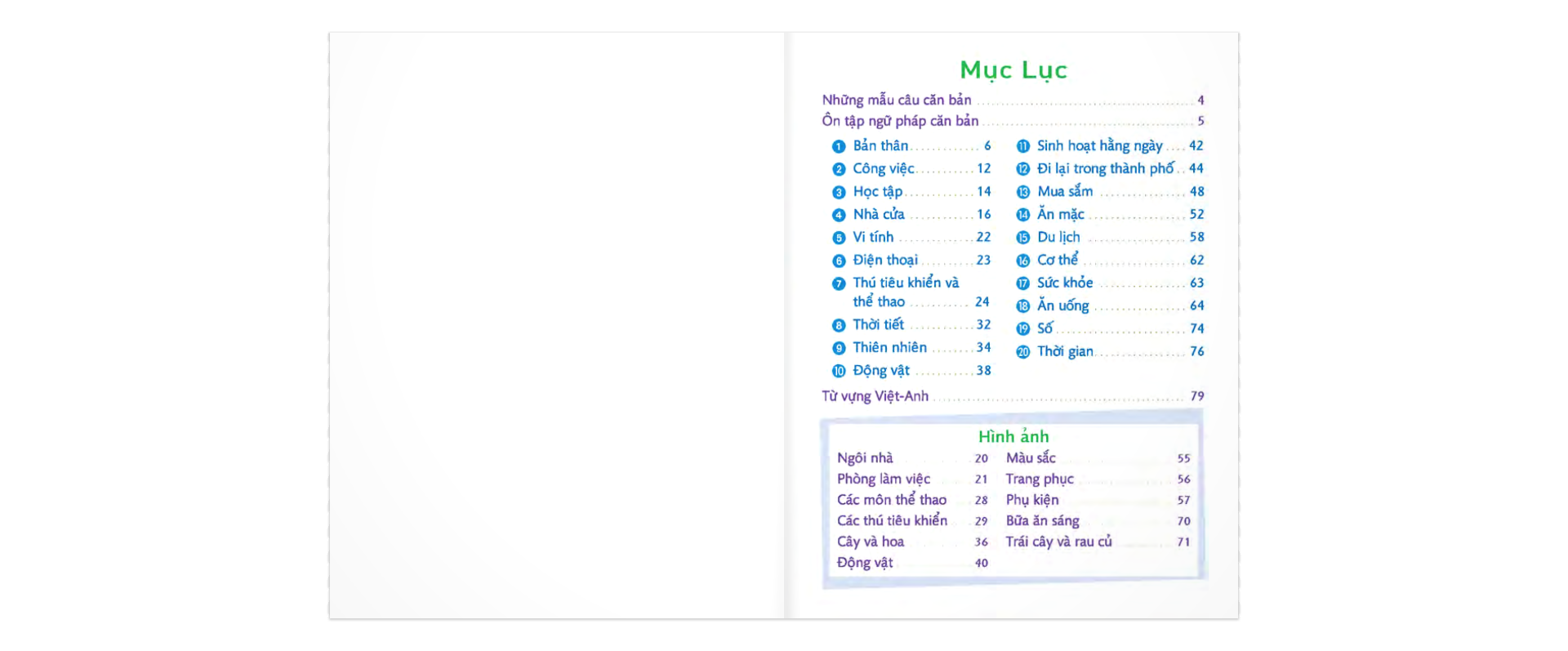 từ vựng và mẫu câu tiếng anh thực dụng