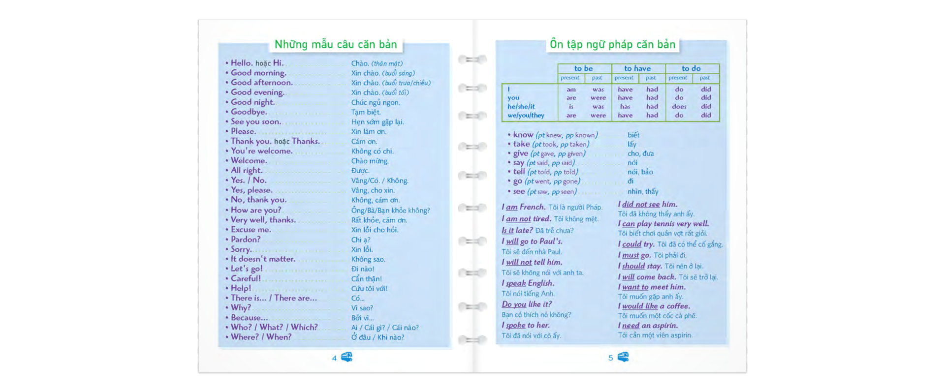 từ vựng và mẫu câu tiếng anh thực dụng