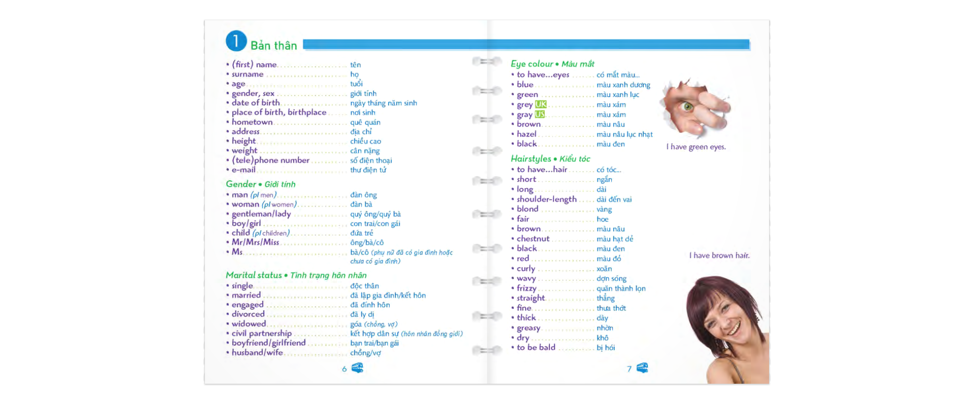 từ vựng và mẫu câu tiếng anh thực dụng