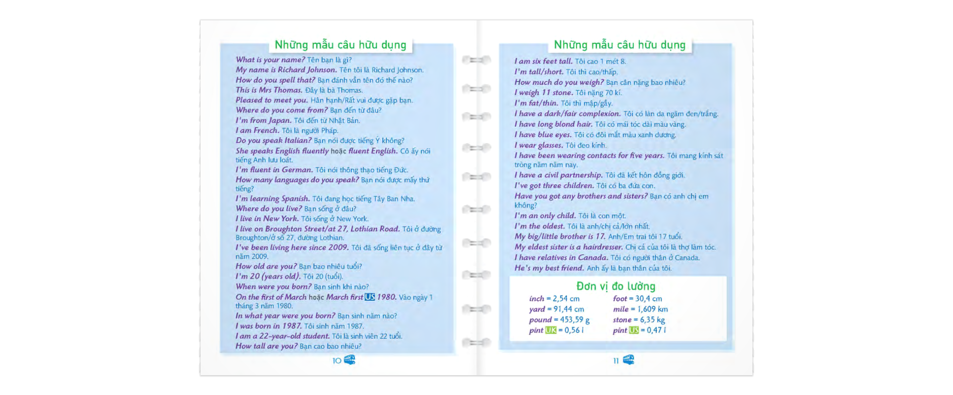 từ vựng và mẫu câu tiếng anh thực dụng