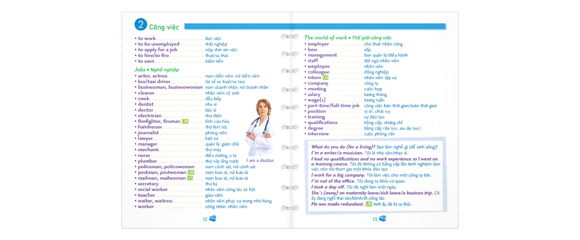 từ vựng và mẫu câu tiếng anh thực dụng