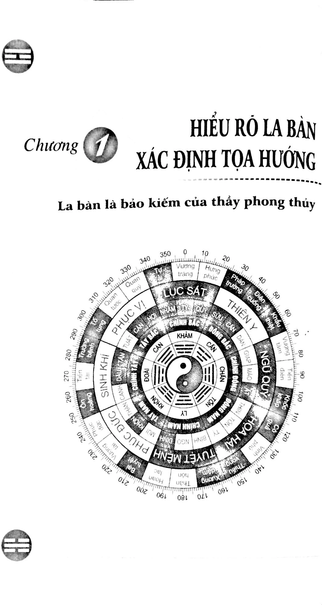 tự xem phong thủy