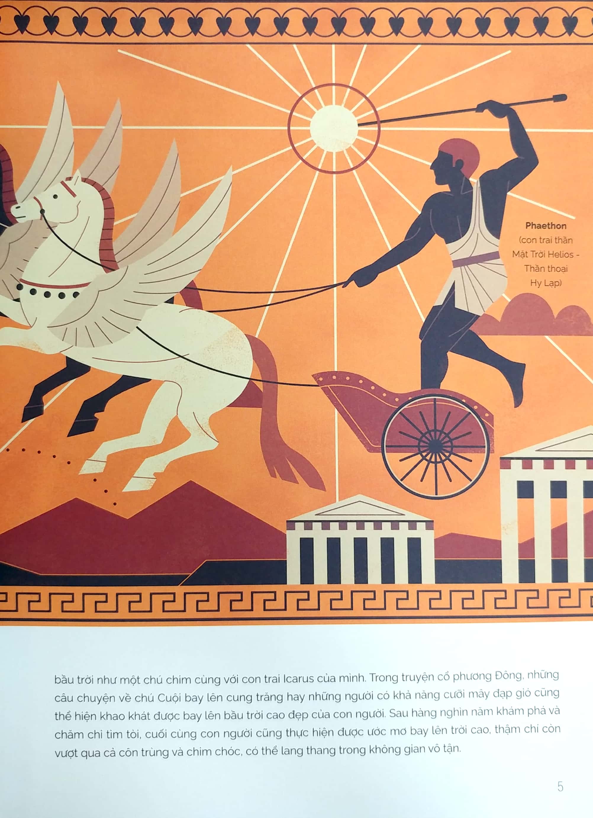 tung cánh trong không trung - con người chinh phục bầu trời