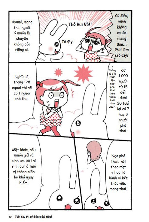 tuổi dậy thì có điều gì kỳ diệu?