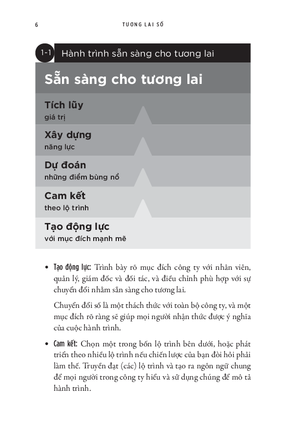 tương lai số - bốn lộ trình để nắm bắt giá trị số