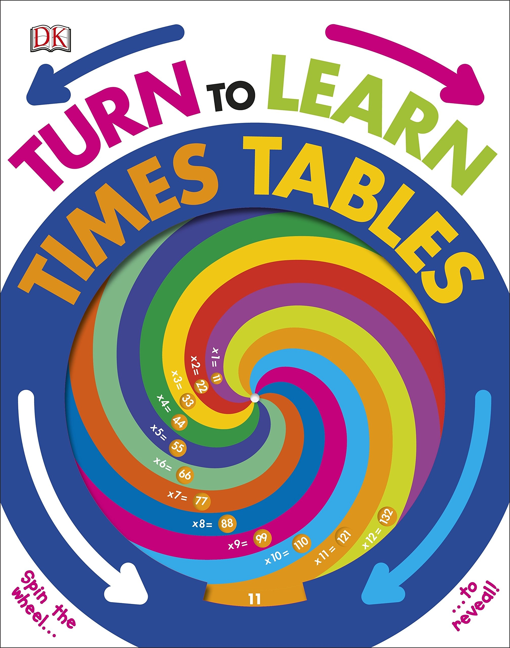 turn to learn times tables