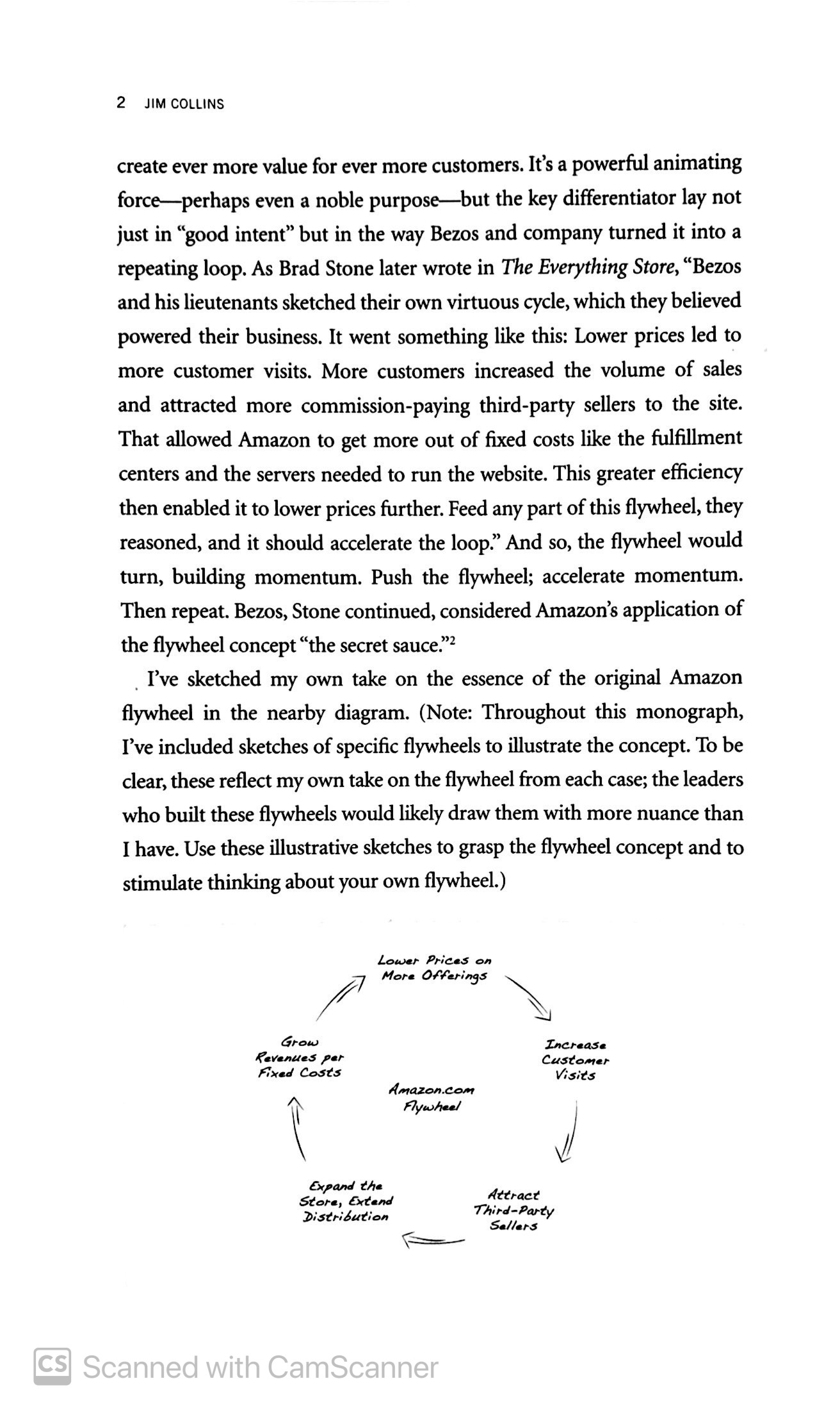 turning the flywheel: a monograph to accompany good to great