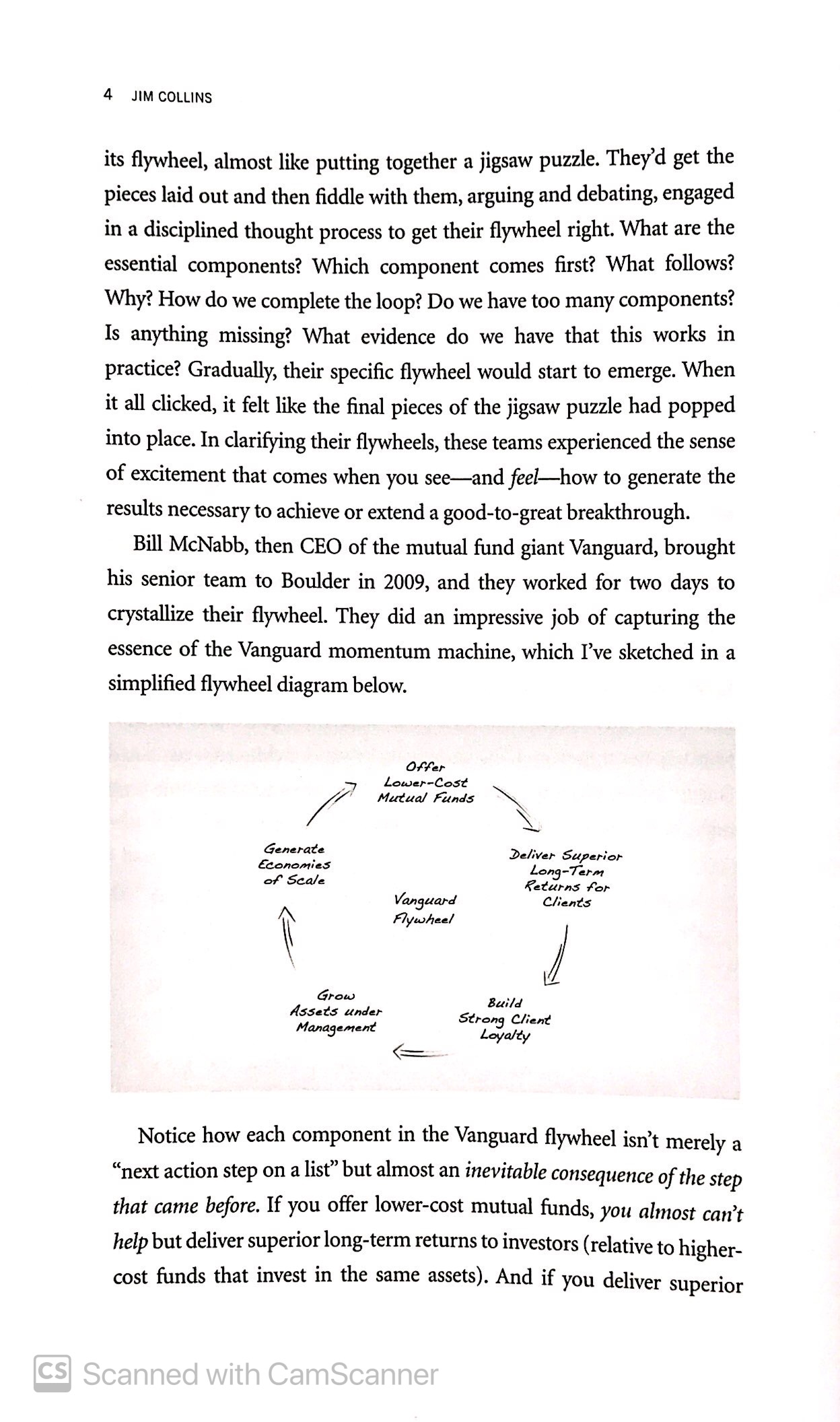 turning the flywheel: a monograph to accompany good to great