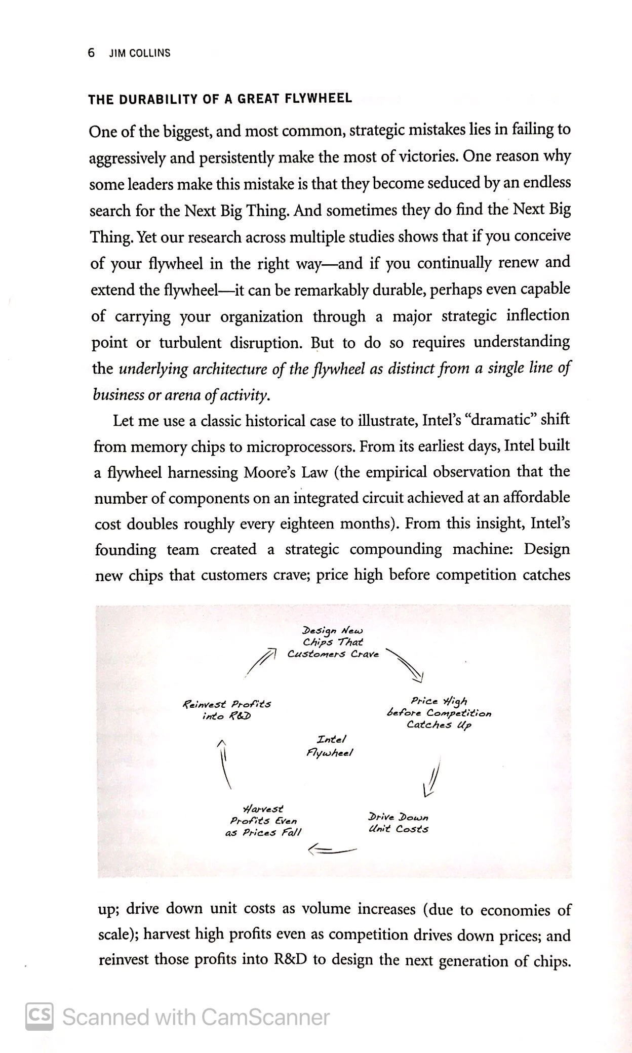 turning the flywheel: a monograph to accompany good to great