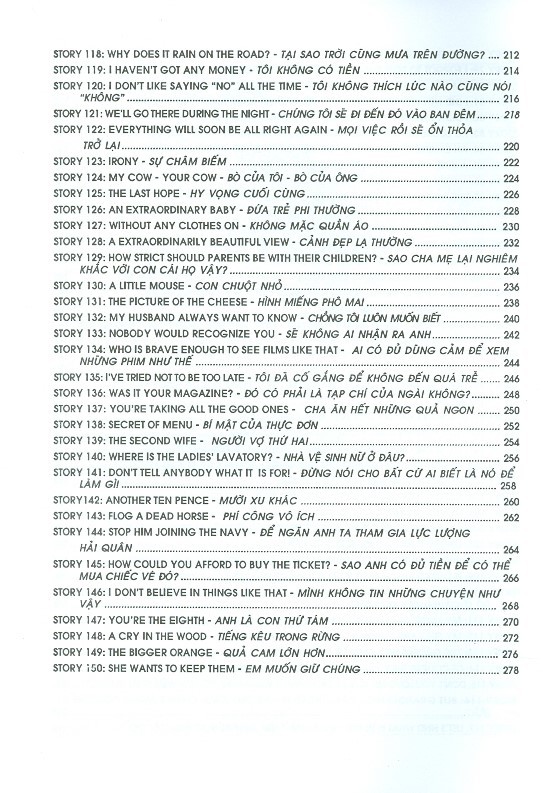 tuyển chọn 150 mẩu chuyện cười tiếng anh song ngữ