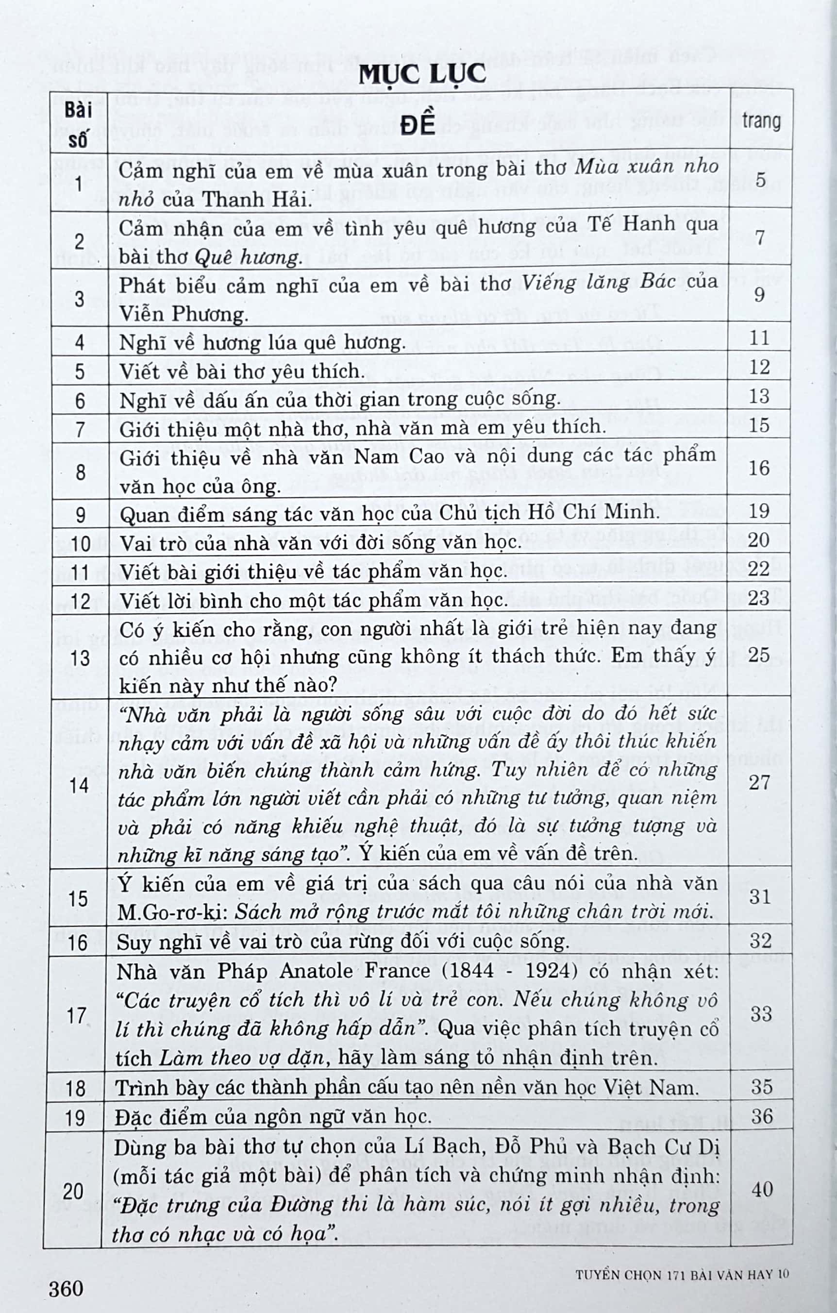 tuyển chọn 171 bài văn hay 10