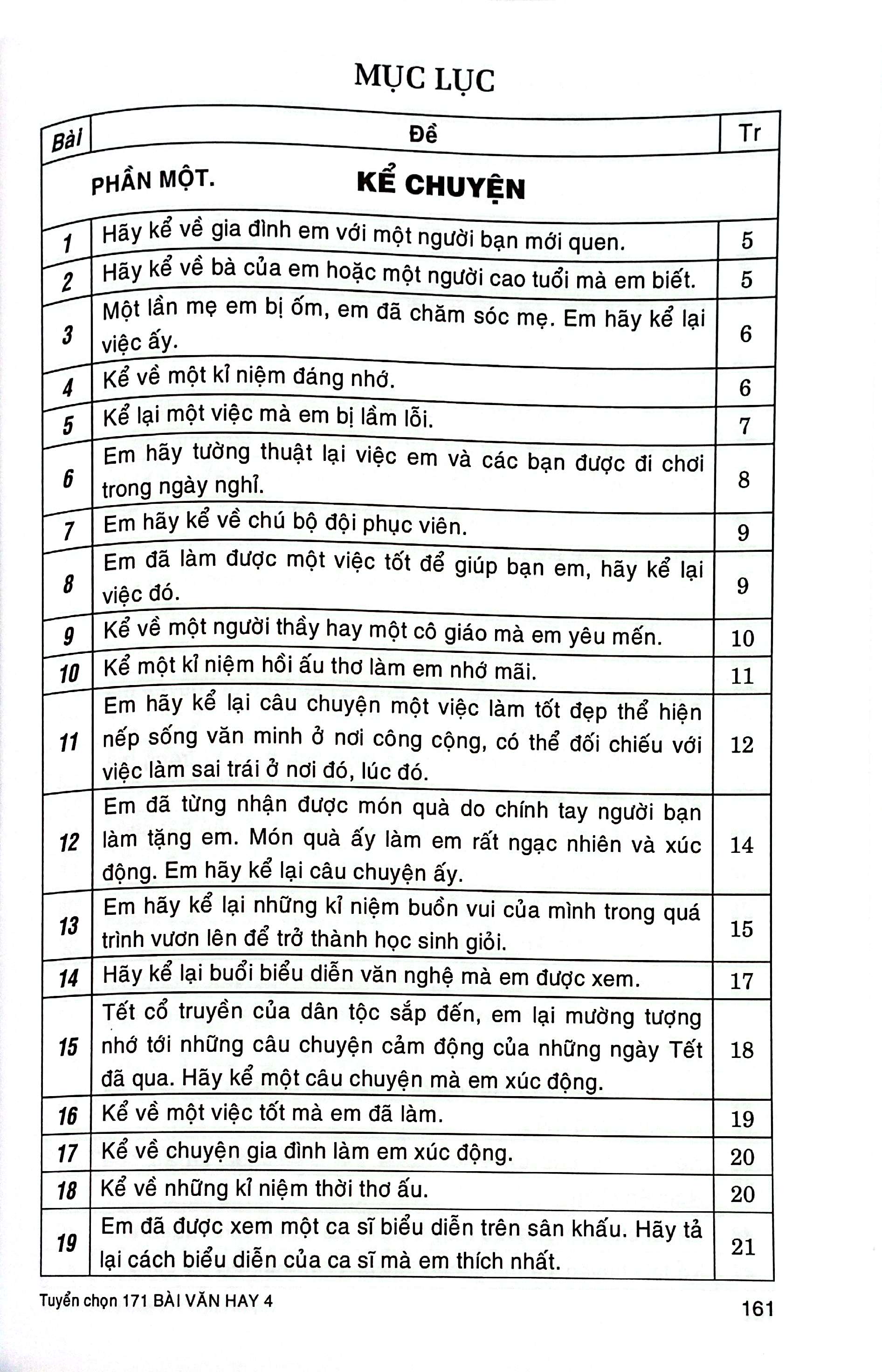 Tuyen Chon 171 Bai Van Hay 4