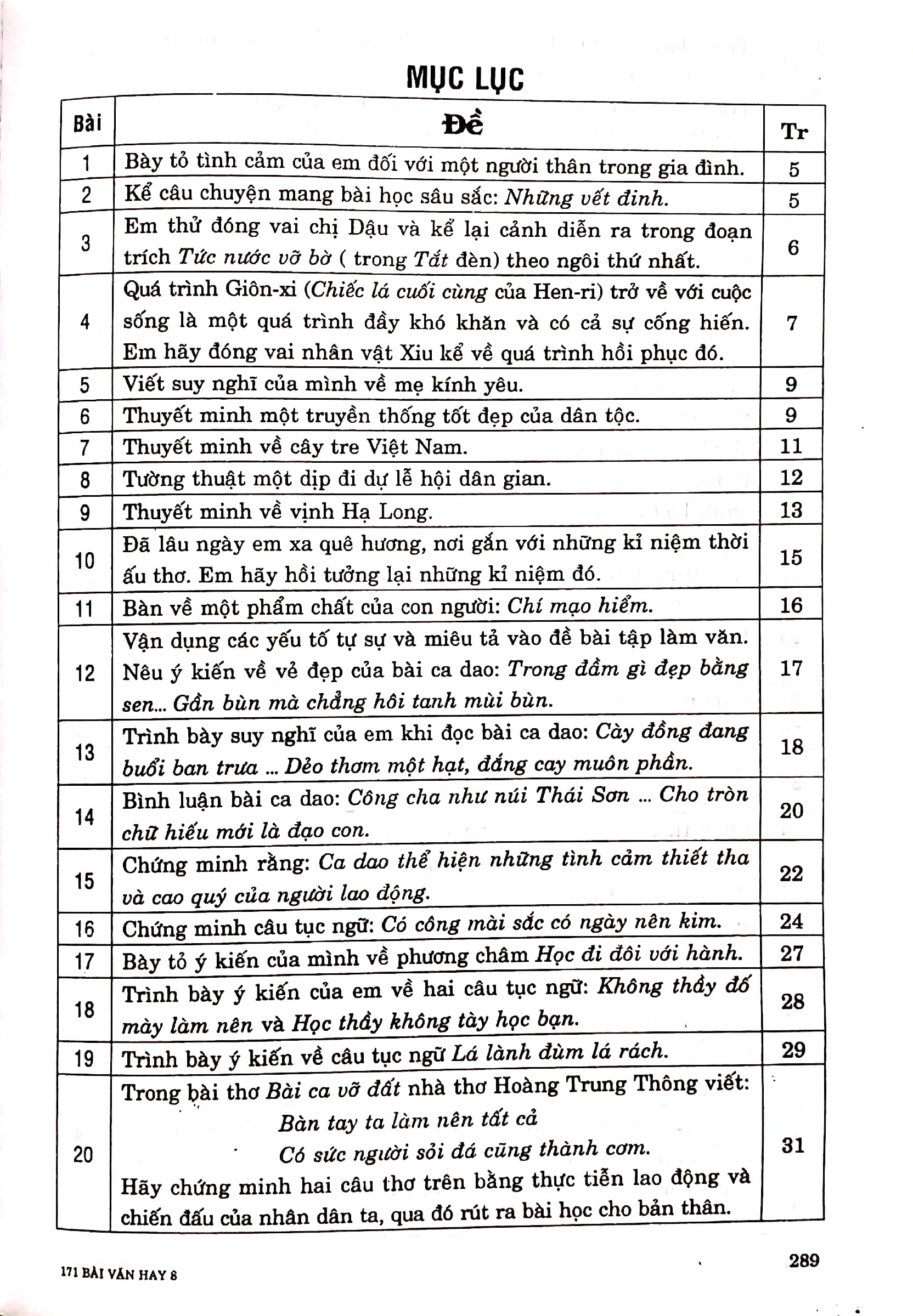 tuyển chọn 171 bài văn hay 8 (theo chương trình giáo dục phổ thông mới)