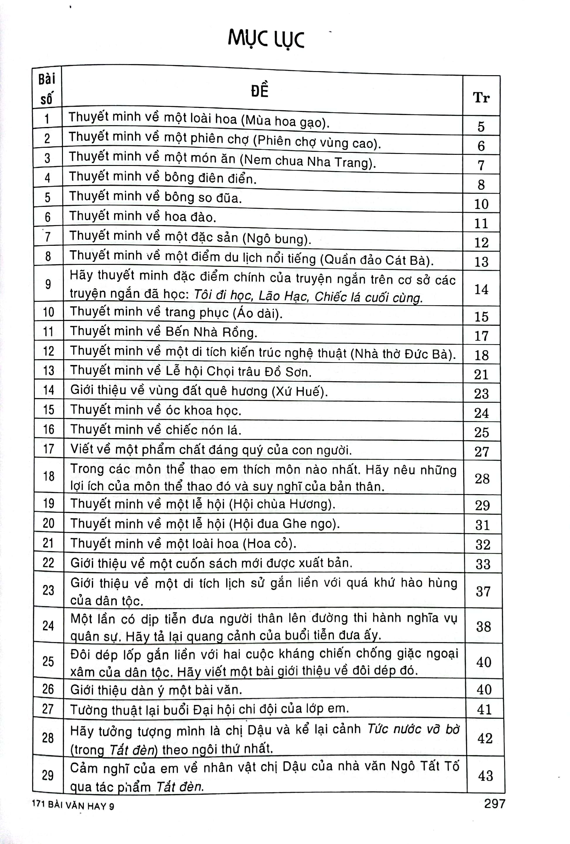 tuyển chọn 171 bài văn hay 9