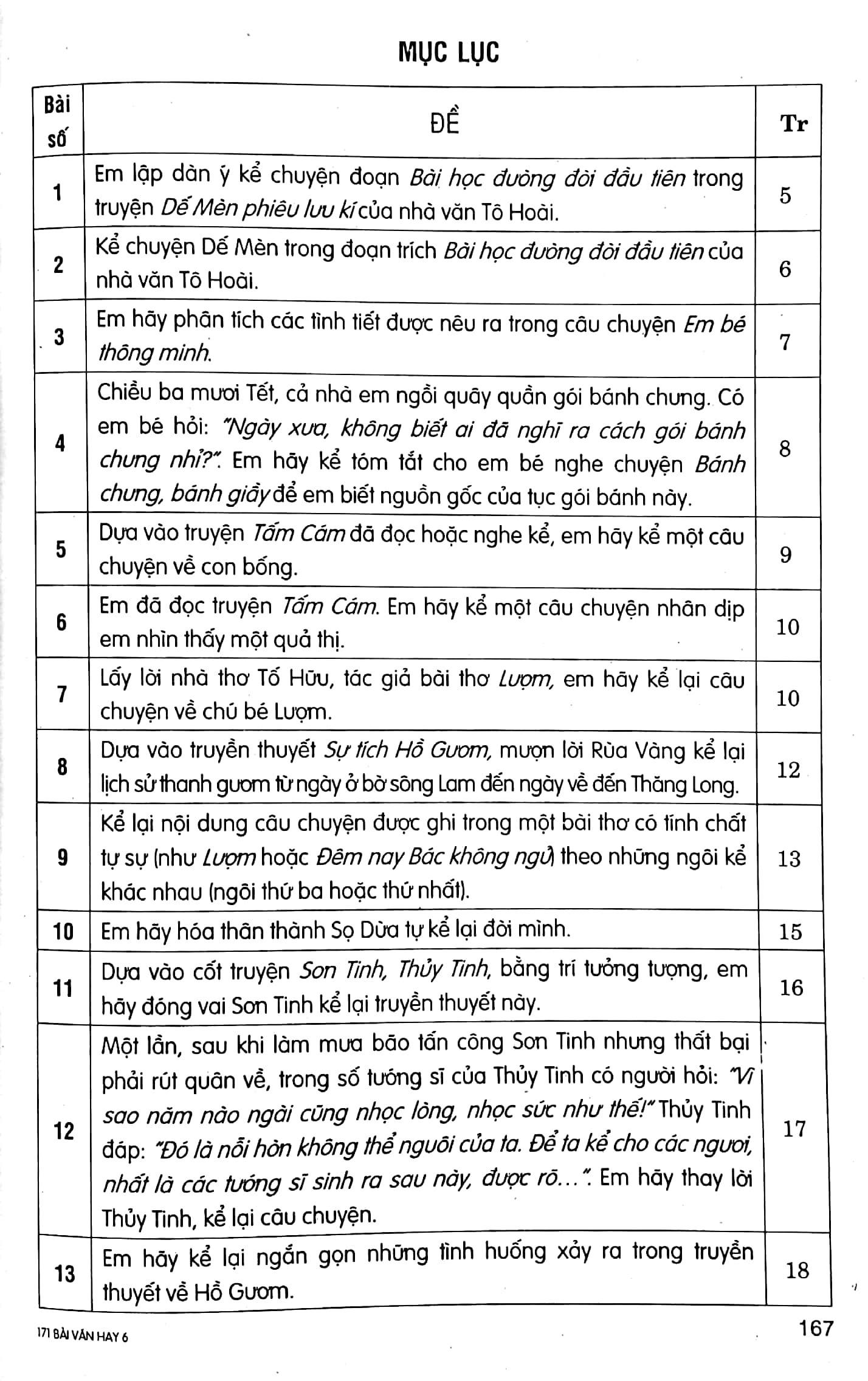 tuyển chọn 171 bài văn hay bồi dưỡng học sinh giỏi văn 6 (theo chương trình giáo dục phổ thông mới)