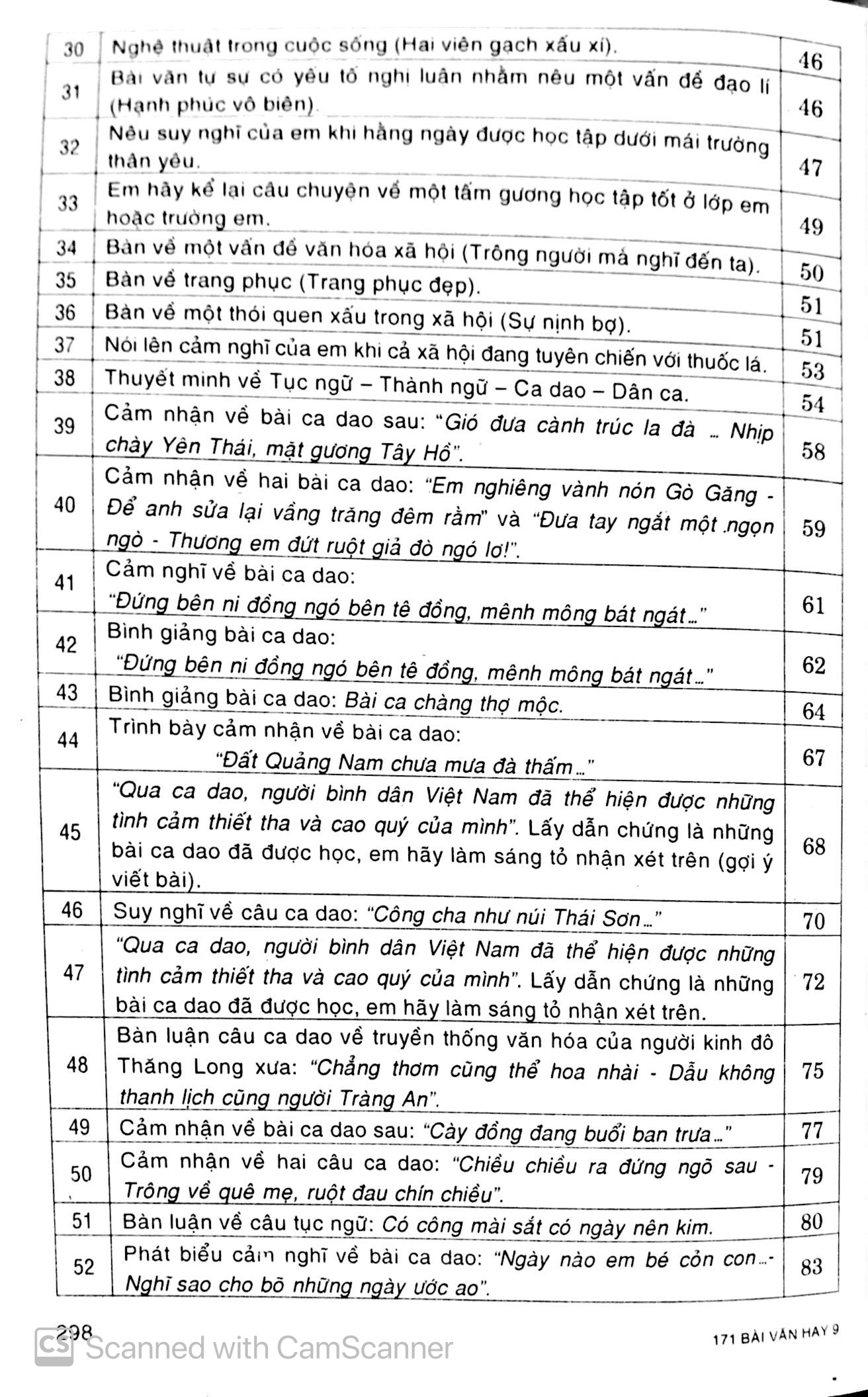 tuyển chọn 171 bài văn hay lớp 9