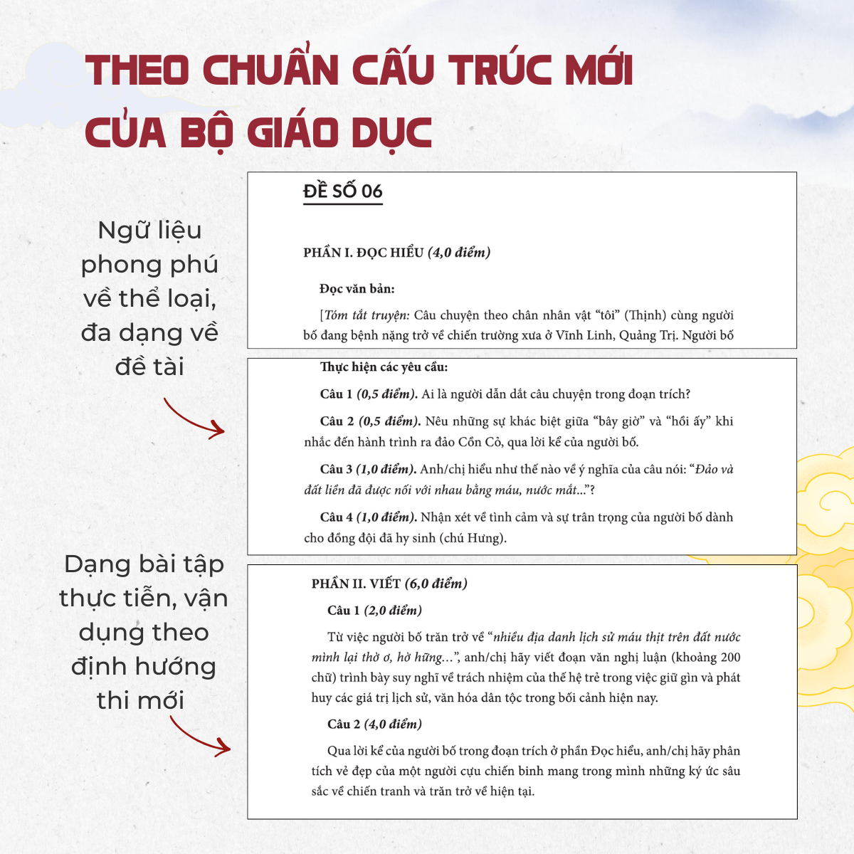Tuyển Chọn 30 Đề Thi THPT Quốc Gia - Môn Ngữ Văn