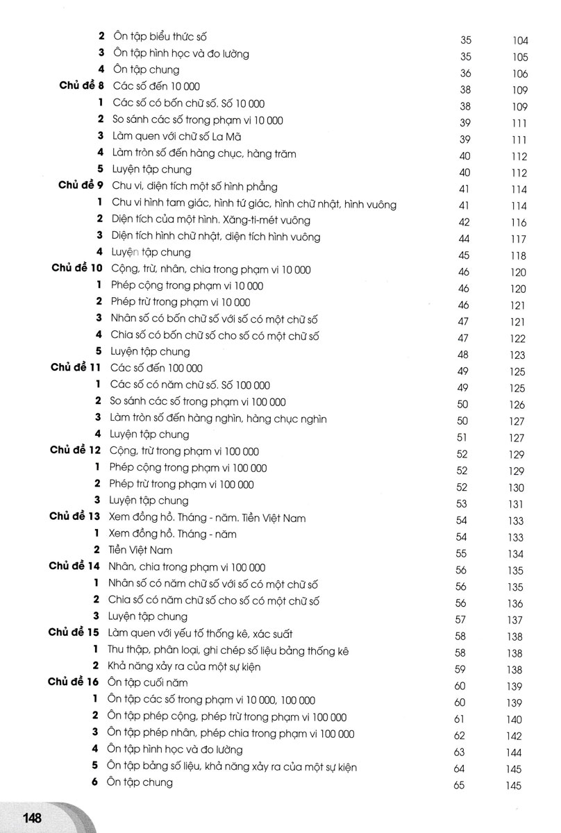tuyển chọn các bài toán hay và khó lớp 3