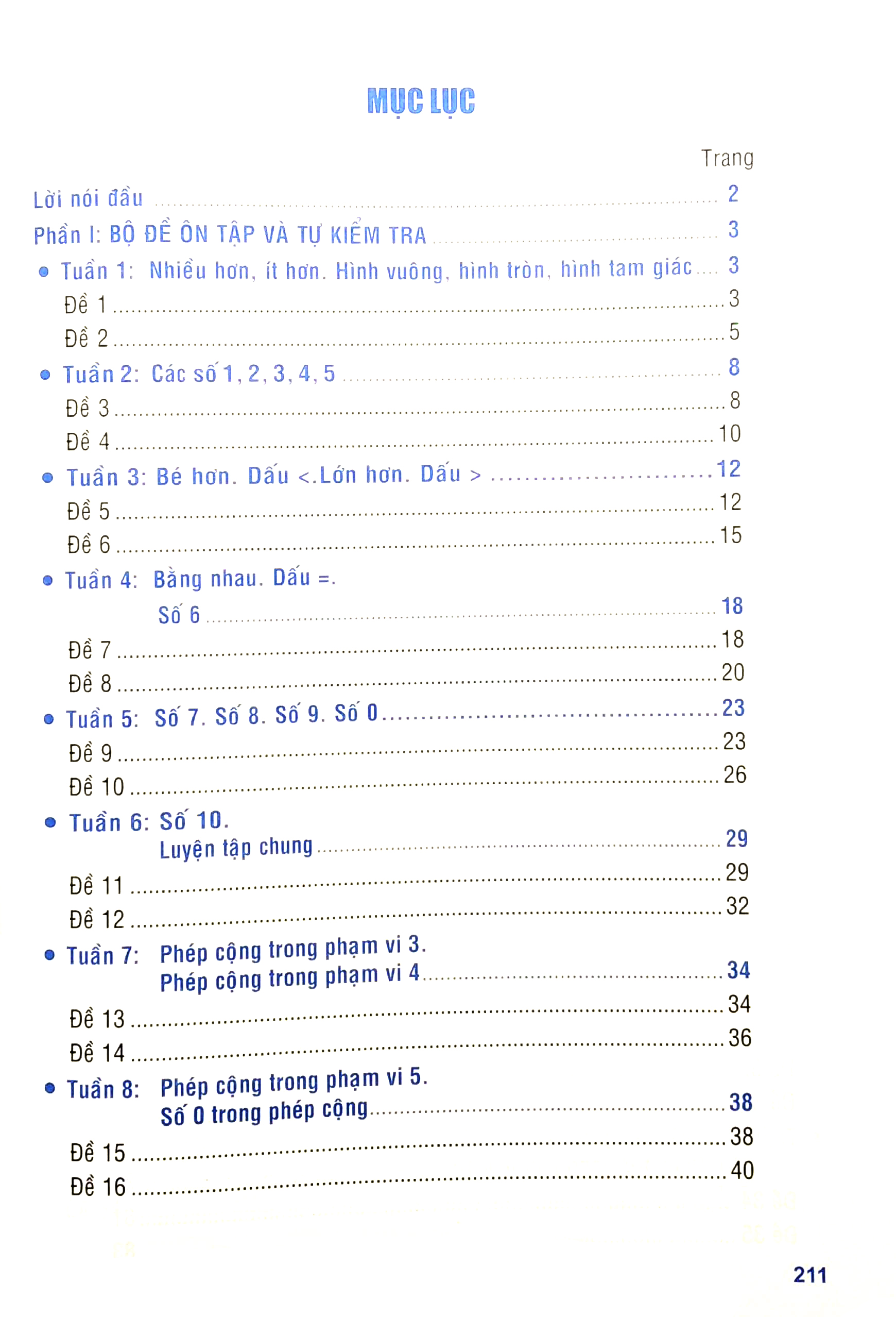 tuyển chọn đề ôn luyện và tự kiểm tra toán 1