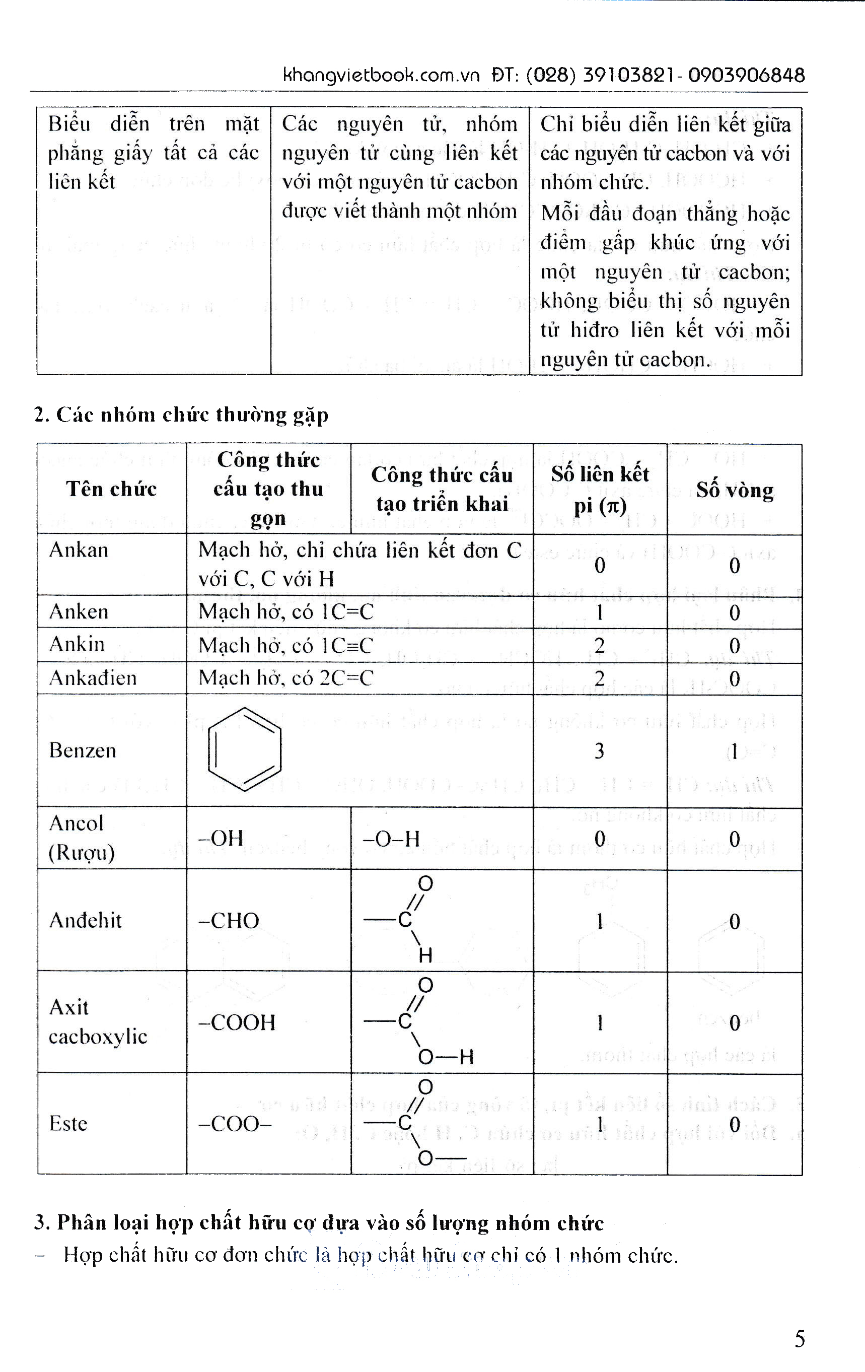 tuyển chọn những bài toán hay-khó-lạ - bồi dưỡng học sinh giỏi hóa học 9 - phần hữu cơ
