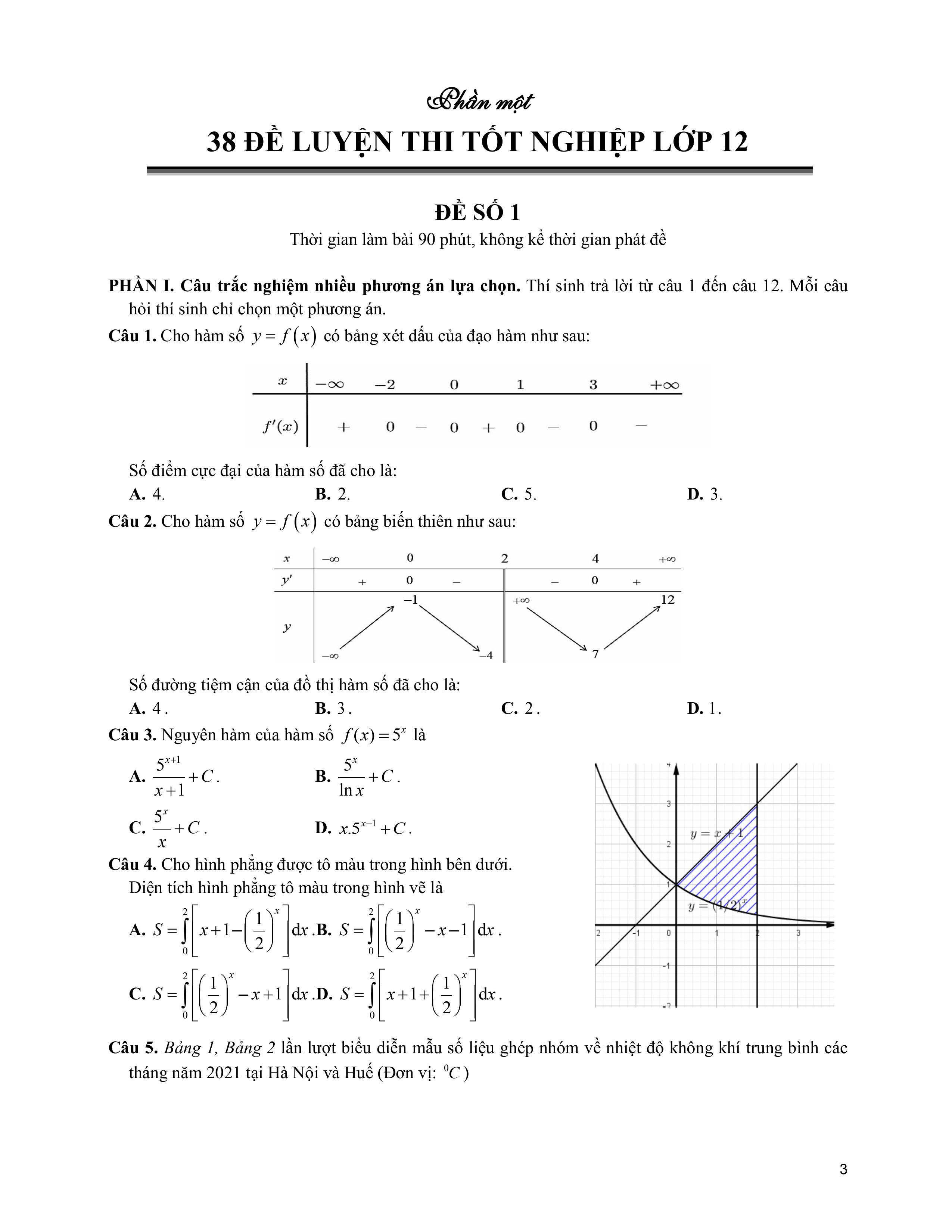 tuyển tập 38 đề ôn thi tốt nghiệp lớp 12 - môn toán