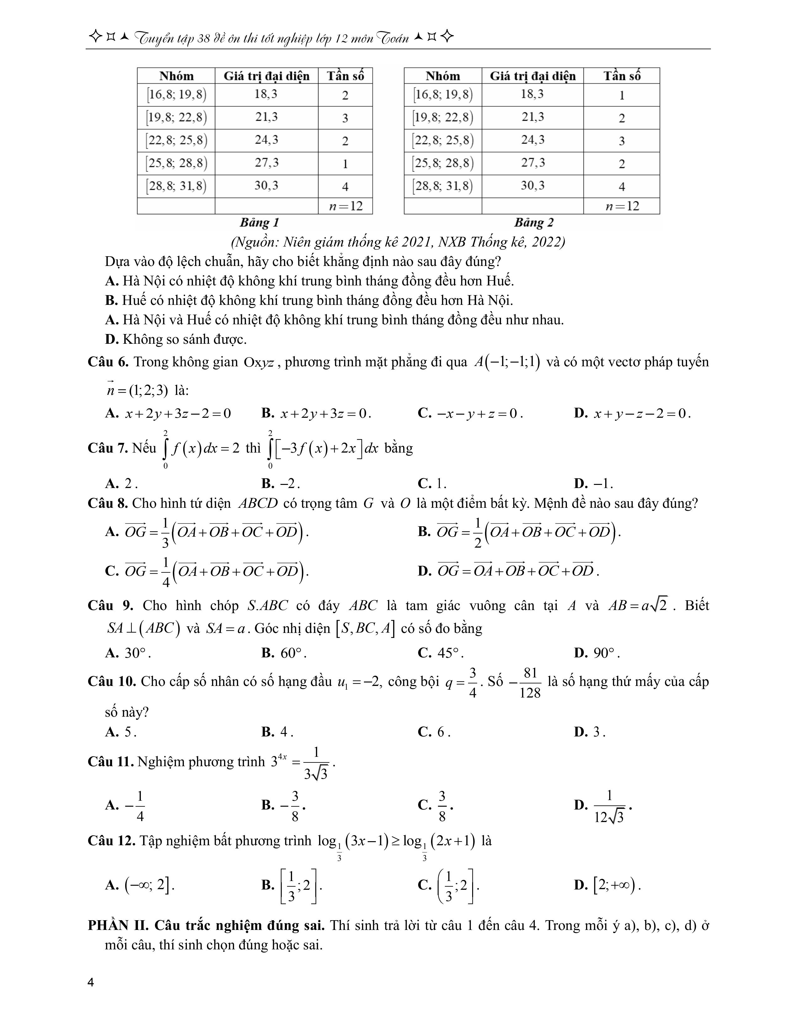 tuyển tập 38 đề ôn thi tốt nghiệp lớp 12 - môn toán