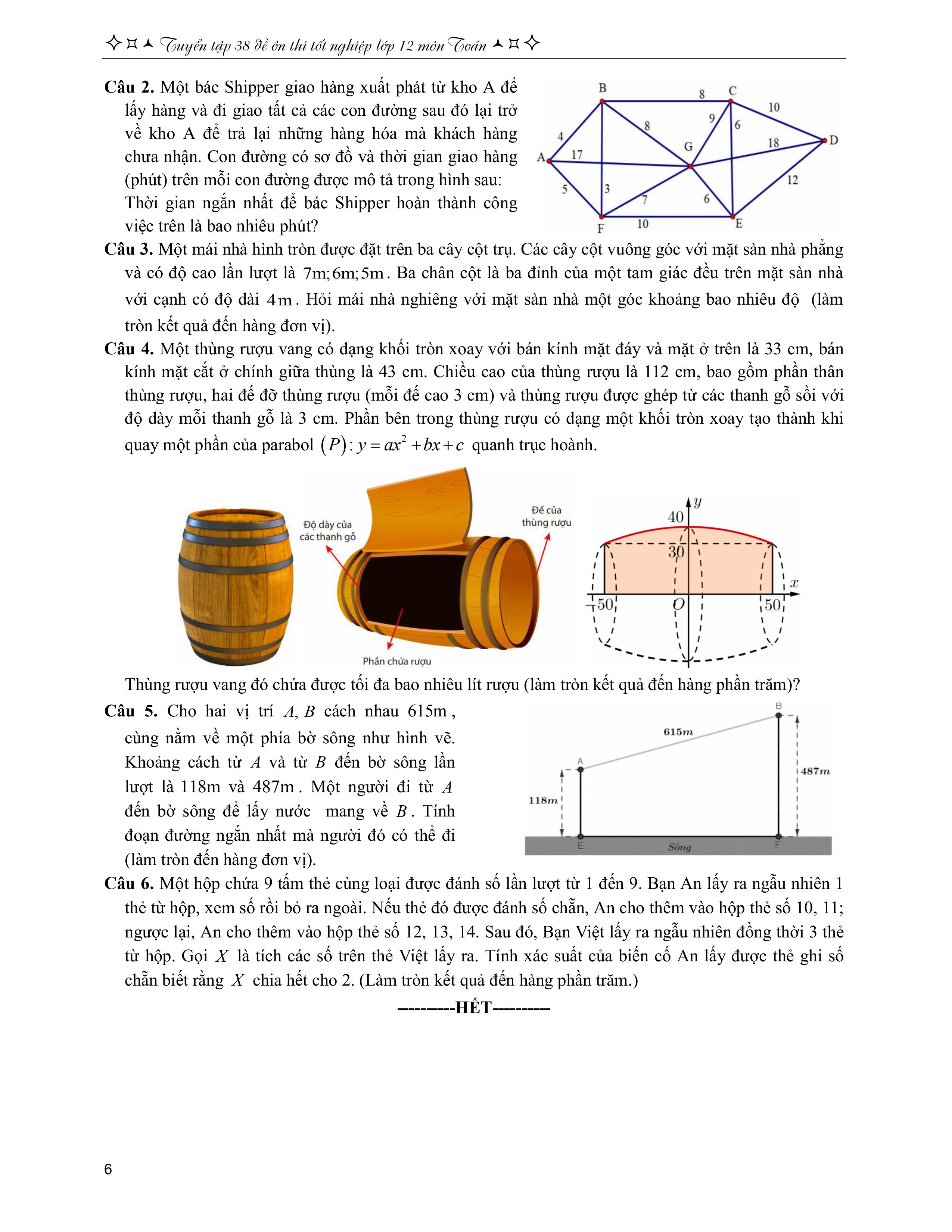 tuyển tập 38 đề ôn thi tốt nghiệp lớp 12 - môn toán