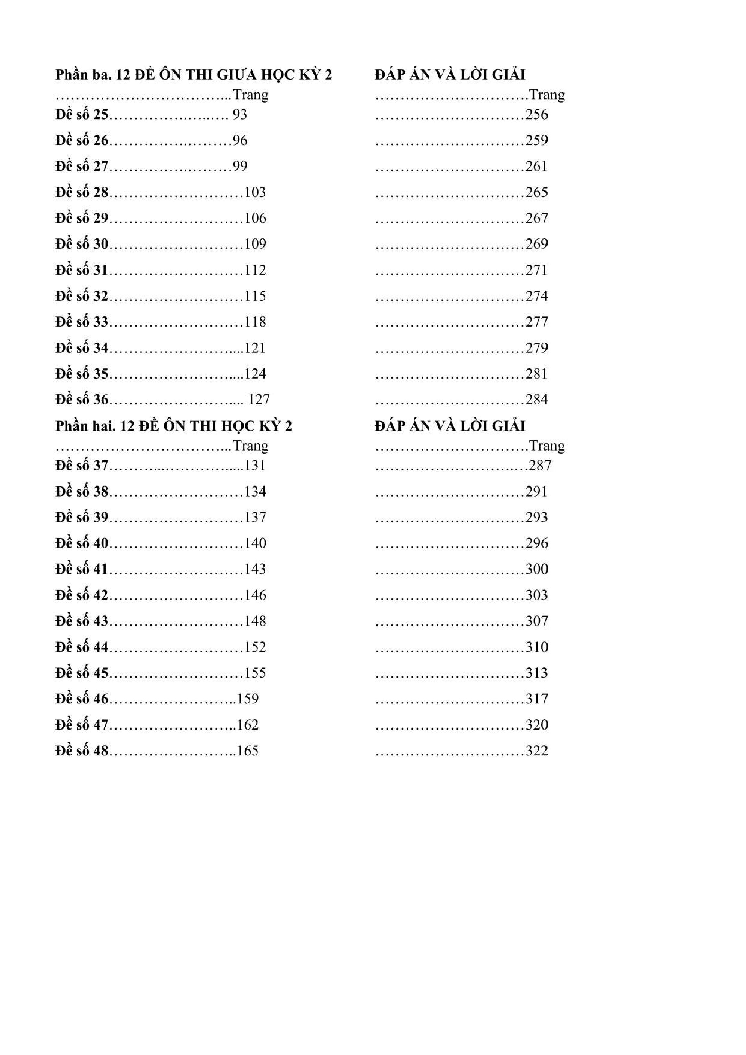 Tuyen Tap 48 De Kiem Tra Dinh Ky Toan 12